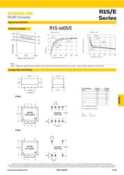 R1S8-0505/EP-R 数据规格书 2