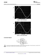 LMC6482IM datasheet.datasheet_page 2
