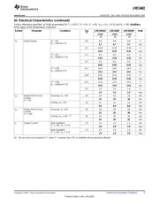 LMC6482IM datasheet.datasheet_page 5