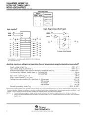 SN74ABT620DWE4 datasheet.datasheet_page 2