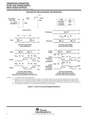 SN74ABT620DWE4 datasheet.datasheet_page 6