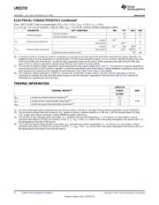 LMZ31710RVQR datasheet.datasheet_page 4