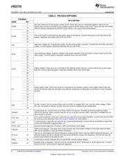 LMZ31710RVQT datasheet.datasheet_page 6