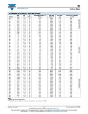 IM02BH100K datasheet.datasheet_page 2