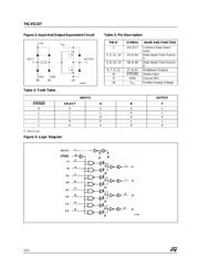 74LVQ157TTR 数据规格书 2