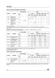 74LVQ157MTR datasheet.datasheet_page 4