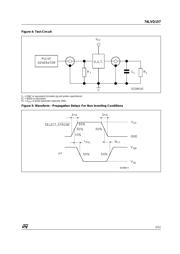 74LVQ157MTR datasheet.datasheet_page 5