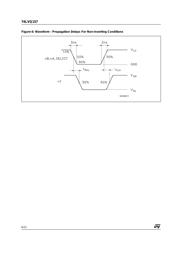 74LVQ157MTR datasheet.datasheet_page 6