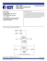 74FCT621ATSO datasheet.datasheet_page 1