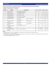 74FCT621ATSO datasheet.datasheet_page 3