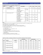 74FCT621ATSO datasheet.datasheet_page 4