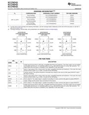 UCC27424QDGNRQ1 datasheet.datasheet_page 2