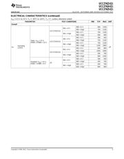 UCC27424QDGNRQ1 datasheet.datasheet_page 5