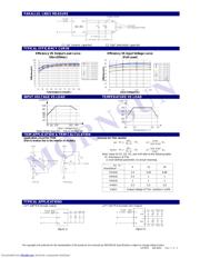 LH15-10B05ER2 datasheet.datasheet_page 3