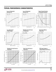 LTC1726IS8-5#TRPBF datasheet.datasheet_page 5