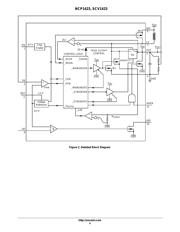 NCP1423EVB datasheet.datasheet_page 4