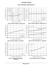 NCP1423EVB datasheet.datasheet_page 5