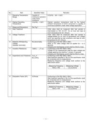 UMK325C7106MM-T datasheet.datasheet_page 4