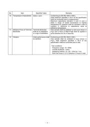 UMK325C7106MM-T datasheet.datasheet_page 5