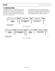 ADP8863 datasheet.datasheet_page 4