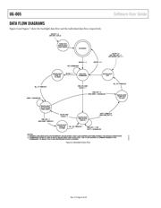 ADP8863 datasheet.datasheet_page 6