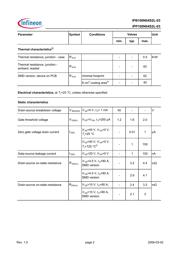 IPB100N04S2L03XT datasheet.datasheet_page 2