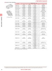 UMK105B7102MVHF datasheet.datasheet_page 4