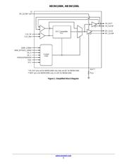 NB3W1200LMNTXG 数据规格书 2