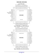 NB3W1200LMNG datasheet.datasheet_page 3