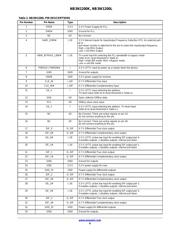 NB3W1200LMNG datasheet.datasheet_page 6