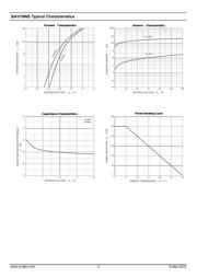 BAV19WS datasheet.datasheet_page 2