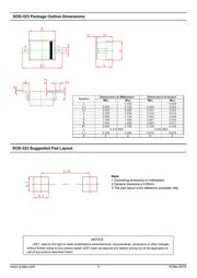 BAV19WS datasheet.datasheet_page 3