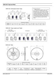 BAV19WS datasheet.datasheet_page 4