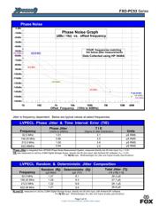 XLP535156.250000I datasheet.datasheet_page 5