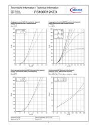 FS100R12KE3BOSA1 datasheet.datasheet_page 4