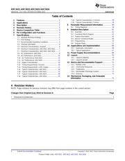 ADC3423EVM datasheet.datasheet_page 2