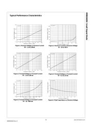 MMBD6050 datasheet.datasheet_page 2