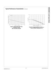 MMBD6050 datasheet.datasheet_page 3