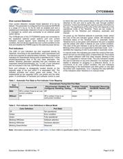 CY7C65640A-LTXCT datasheet.datasheet_page 5