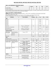 NCS210SQT2G datasheet.datasheet_page 3