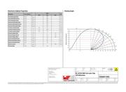 150080M173000 datasheet.datasheet_page 2