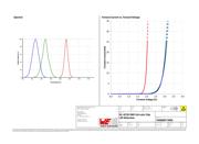 150080M173000 datasheet.datasheet_page 3