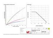 150080M173000 datasheet.datasheet_page 4