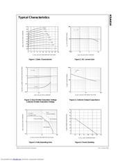 KSA614 datasheet.datasheet_page 2