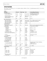 ADF4106BRU datasheet.datasheet_page 3