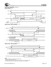 CY62256LL-55ZXI datasheet.datasheet_page 6