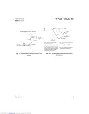 VS-HFA08TB60SPBF 数据规格书 5