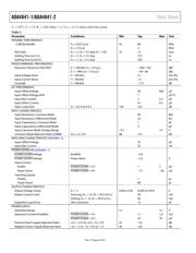 ADA4841-2YRMZ-RL datasheet.datasheet_page 4