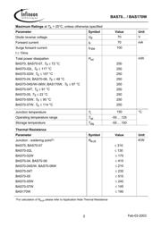 BAS70 datasheet.datasheet_page 2