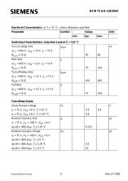 BSM75GD120DN2 datasheet.datasheet_page 3